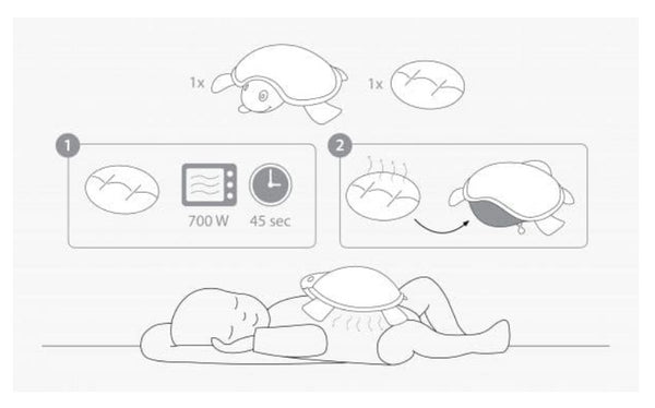 ALMOFADA ANTICÓLICAS DOOMOO