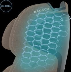 MAXI-COSI EMERALD 360 PRO