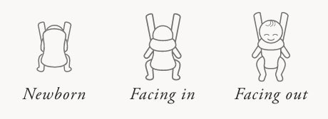 Babyjorn baby carrier move frontal sage green 3D mesh