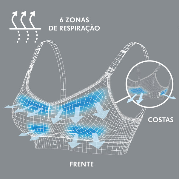 SOUTIEN DE GRAVIDEZ E AMAMENTAÇÃO KEEP COOL UTRA MEDELA