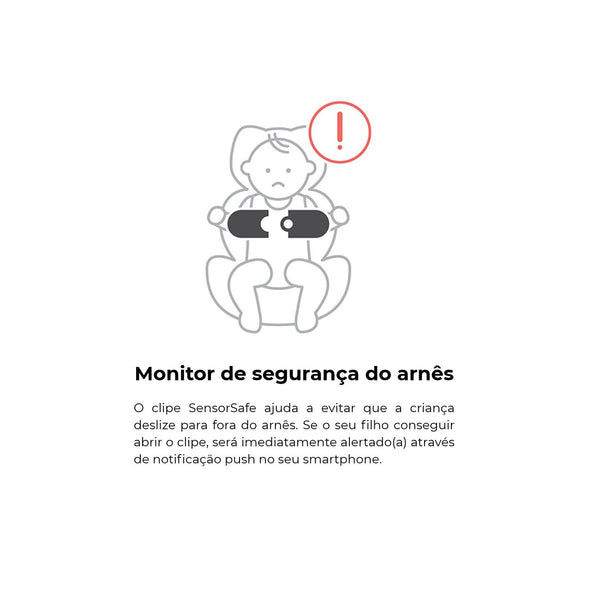 CYBEX SensorSafe 4 in 1 para cadeira auto Grupo 0+, clipe inteligente com alertas de temperatura, abertura do arnês, permanência no automóvel e pausas durante a viagem.