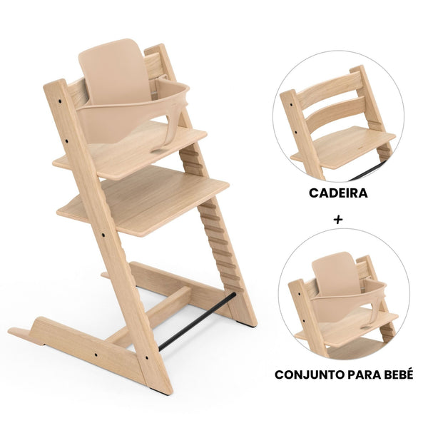 MAPAS PARA TODOS OS DIAS