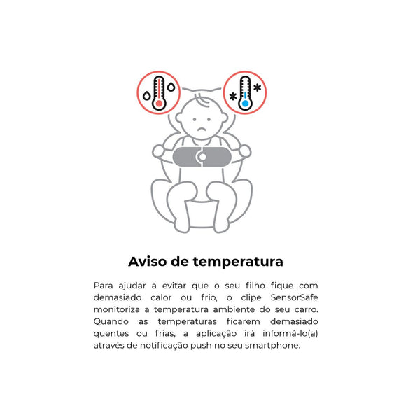 CYBEX SensorSafe 4 in 1 para cadeira auto Grupo 0+, clipe inteligente com alertas de temperatura, abertura do arnês, permanência no automóvel e pausas durante a viagem.