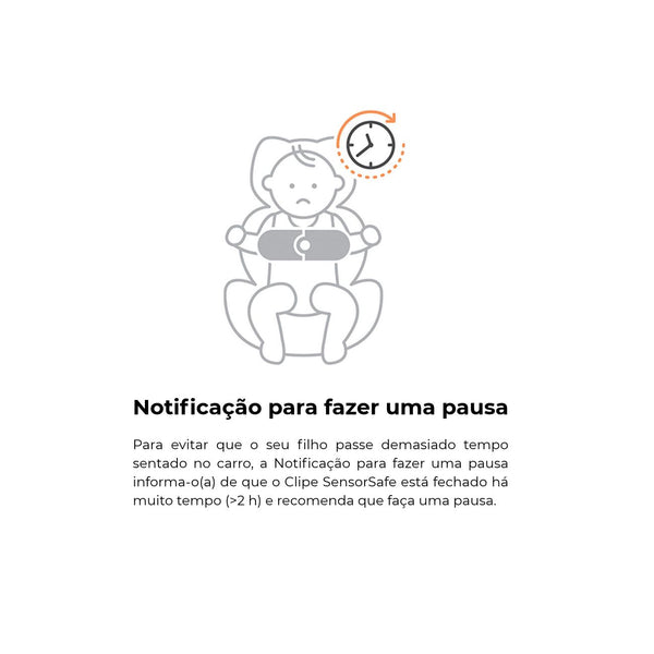 CYBEX SENSORSAFE 4 IN 1 PARA GRUPO 0+