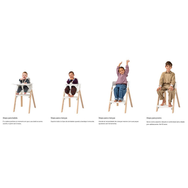 Evolução da cadeira Stokke Steps