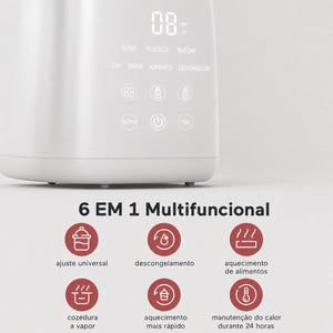 Aquecedor Portátil de Biberões e Sacos de Leite Materno Momcozy com sistema 9 em 1, aquecimento em banho-maria 360°, visor LED e controlo preciso da temperatura.