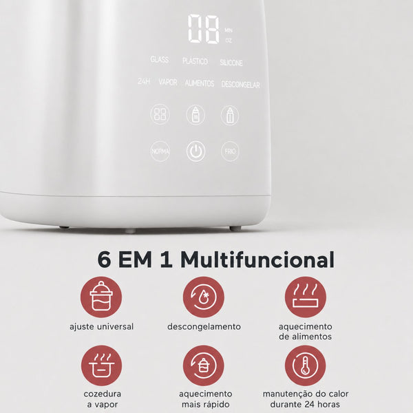 Aquecedor Portátil de Biberões e Sacos de Leite Materno Momcozy com sistema 9 em 1, aquecimento em banho-maria 360°, visor LED e controlo preciso da temperatura.
