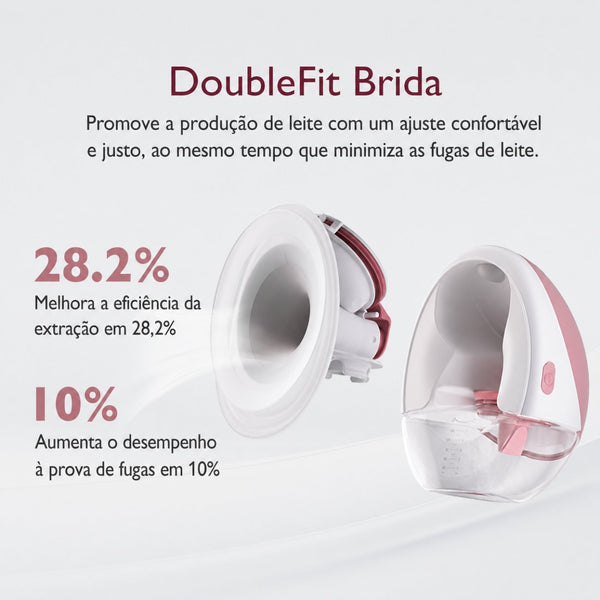 Momcozy M9 Duplo, extrator de leite portátil mãos-livres com controlo por aplicação, 3 modos, até 15 níveis de sucção e sistema DoubleFit para maior conforto.