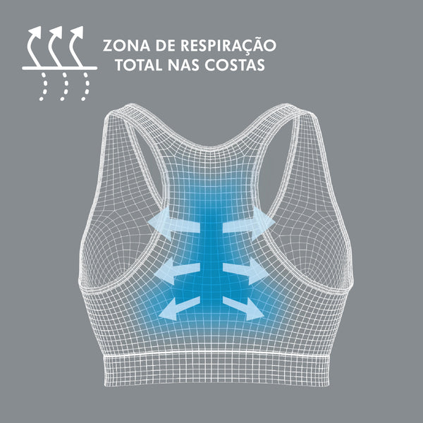 SOUTIEN DE DORMIR KEEP COOL MEDELA